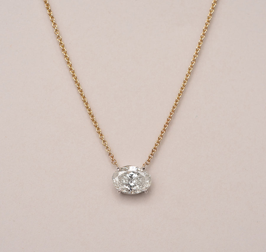 How to Buy a Diamond Pendant Necklace